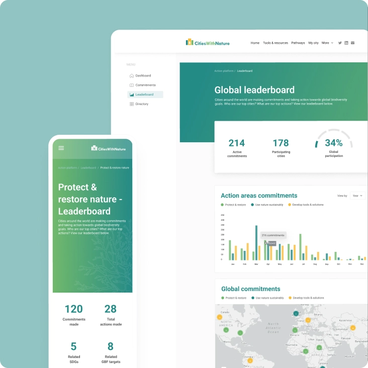 Business Applications