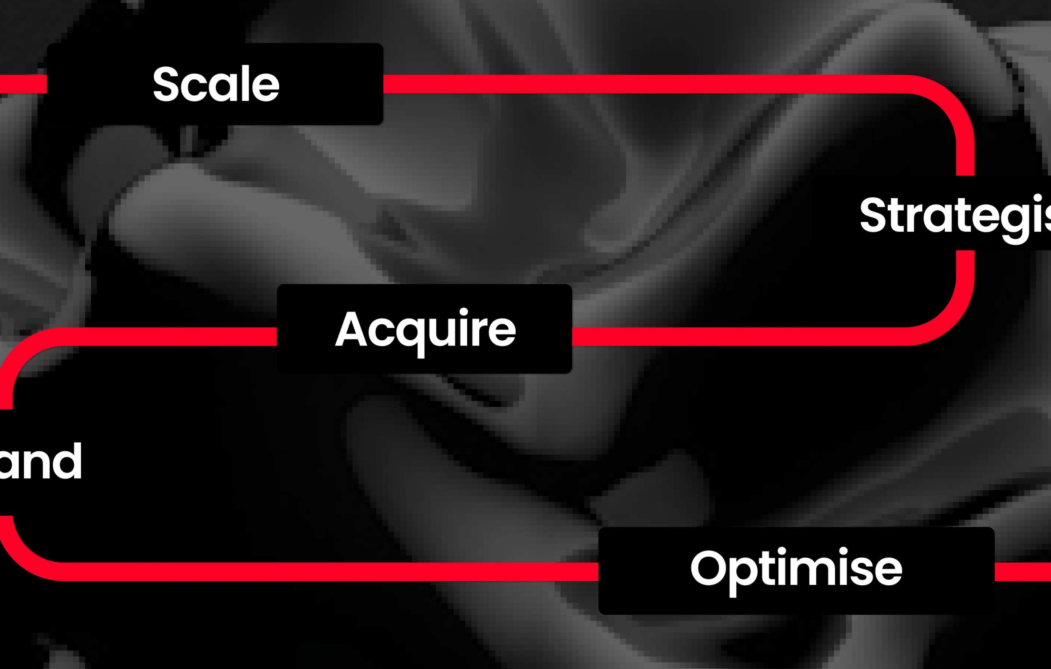 Strategies for selling and scaling your business across digital platforms